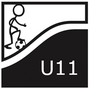U11: Zwischenbilanz